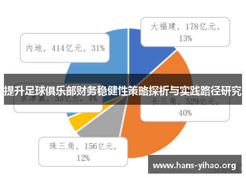 提升足球俱乐部财务稳健性策略探析与实践路径研究