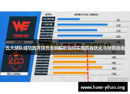 五大球队成功放弃球员案例解析如何实现阵容优化与财务自由
