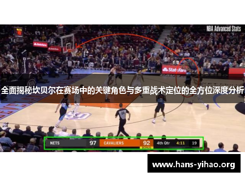 全面揭秘坎贝尔在赛场中的关键角色与多重战术定位的全方位深度分析 全面揭秘坎贝尔在赛场中的关键角色与多重战术定位的全方位深度分析