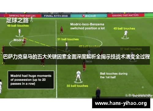 巴萨力克皇马的五大关键因素全面深度解析全揭示技战术演变全过程 巴萨力克皇马的五大关键因素全面深度解析全揭示技战术演变全过程
